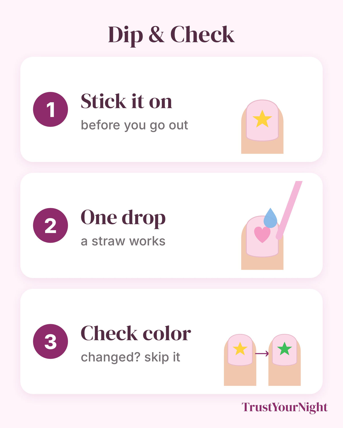 Dip and Check in 3 steps: stick it on, one drop, check the color